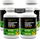Radaition Tablets ← Potassium Iodide 130mg  durable KI Pills Silencio (4 Pack) 480 Total Tablets