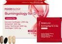 FOODOLOGY Burningology D-Day, Appetite Suppressant for Women &amp; Men, Boost Mood, Support Weight Loss and Burn Calories, Garcinia Cambogia Suplemento, Green Tea Extract - 10 Packets