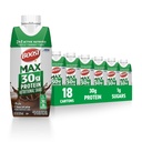 BOOST MAX Protein Shakes Listo para beber - 30g High Protein Shake - Chocolate  permanente Bebidas nutricionales para apoyar la recuperación muscular después del ejercicio, 26 Vitaminas &amp; Minerales, 1g Sugar, 11 fl oz (Pack of 18)