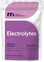 Micro Ingredientes Hidration Electrolyte Powder, 1lb (69 Servings) Silencio Keto & No Sugar – High Potassium (1,000mg) con Sweet Concord Grape Flavor & Natural Coconut Water ← Non-GMO