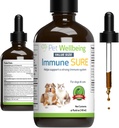 Mascotas Immune Seguro para Perros - Soportes Defensas normales Immune, Gut Flora Balance, Andrographis, Echinacea, Vitamina C, Zinc - Suplemento Herbal Formulado Veterinario 4 oz (118 ml)