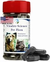 Vitalidad Ciencia Mascotas Flora – Probióticos Naturales para Gatos &amp; Perros TENIDO Apoyo Digestivo Suplemento Silencio Cat Constipation &amp; Dog Gas Relief ← Daily Gut Health Probiotic (250 cápsulas)