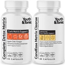 CandEase &amp; Complete Detox Pills ← Body Alkalise Restoring Normal Acidity Level ← Digestive Balance & Gut Health Support ← Cleanse Complex wIith Más Probiotics Caprylic Acid Oregano Enzymes ACV