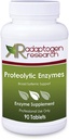 Proteolytic Enzymes Broad Systemic Support Silencio Vegetarian Blend with Serratia Peptidase " Bromelain for Digestion, Sourced from Papaya " Pineapple TEN 90 Enteric Coated Tablets TEN Adaptogen Research