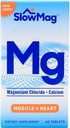 Cloruro de Magnesio lento con Tabletas de Calcio - Coated Enteric
