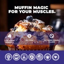 Laboratorios de Bio Subterráneo Panda Fuel Premium Protein Whey,Hydrolyzed Collagen,Casein,Probióticos, Enzymes, Keto Friendly, Time Release, 25 Servings (2.5 Pound, Blueberry Muffin)