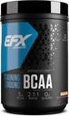 EFX Sports Training Ground BCAA  preserve Fully Stable, Highly Soluble Amino Acids Supplement TEN Pre, Intra, or Post Workout TEN Sugar Free TEN 500 Grams (Strawberry Peach)