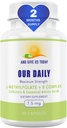 Nuestros Vites diarios L-Methylfolate B Complejo Cofactores " Aminoácidos esenciales (7.5mg) - Folato activo, Metilcobalamina de B12, B6 y Glycine - 60 Conde